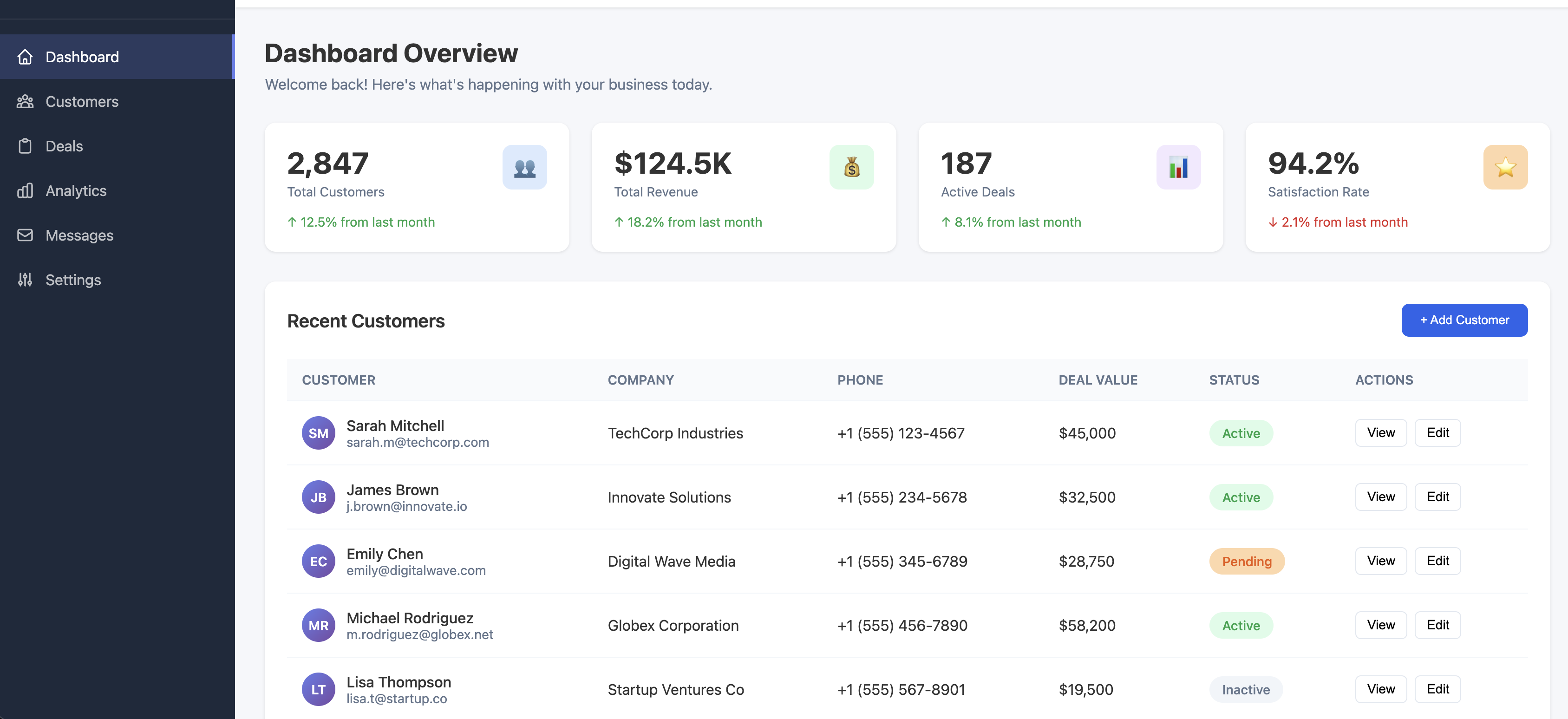 CRM System